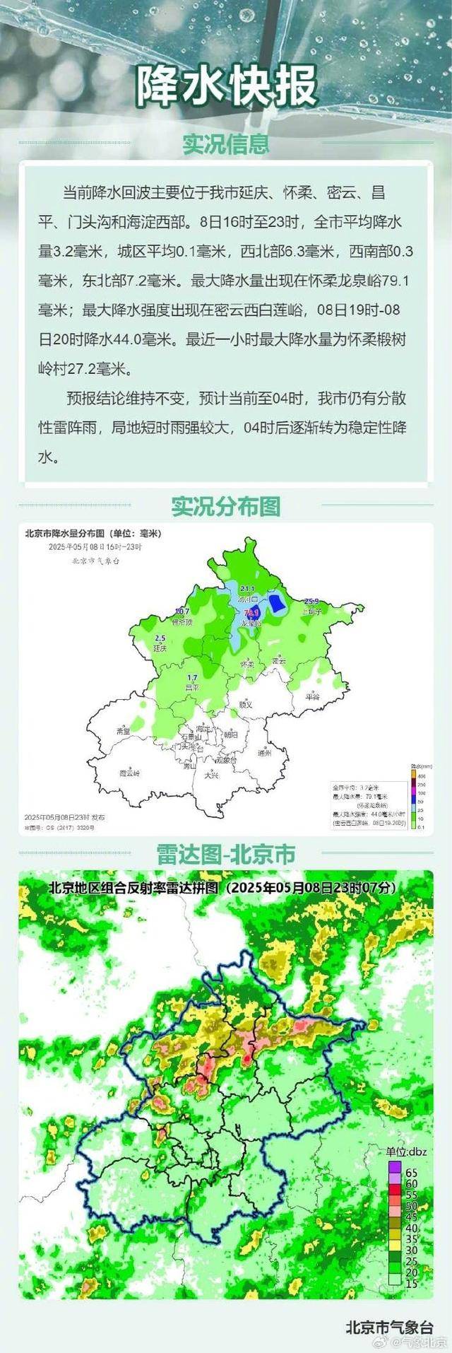 皇冠信用在线开户_雨到哪了？北京后半夜雷阵雨转小到中雨皇冠信用在线开户，最新预报——