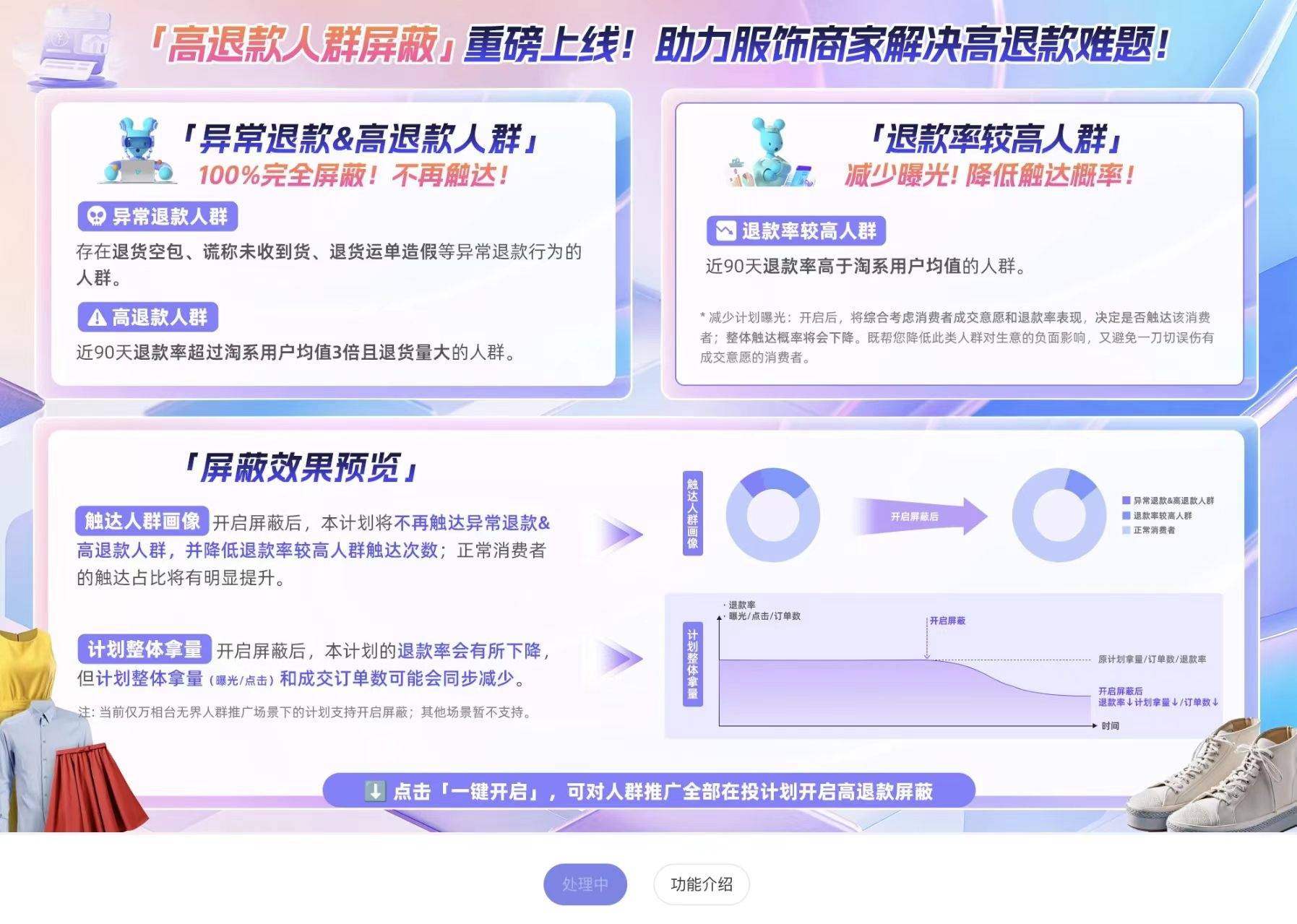 皇冠信用網开户_淘宝推出“高退款人群屏蔽功能”皇冠信用網开户，工作人员：仅对天猫、淘宝服饰行业商家开放