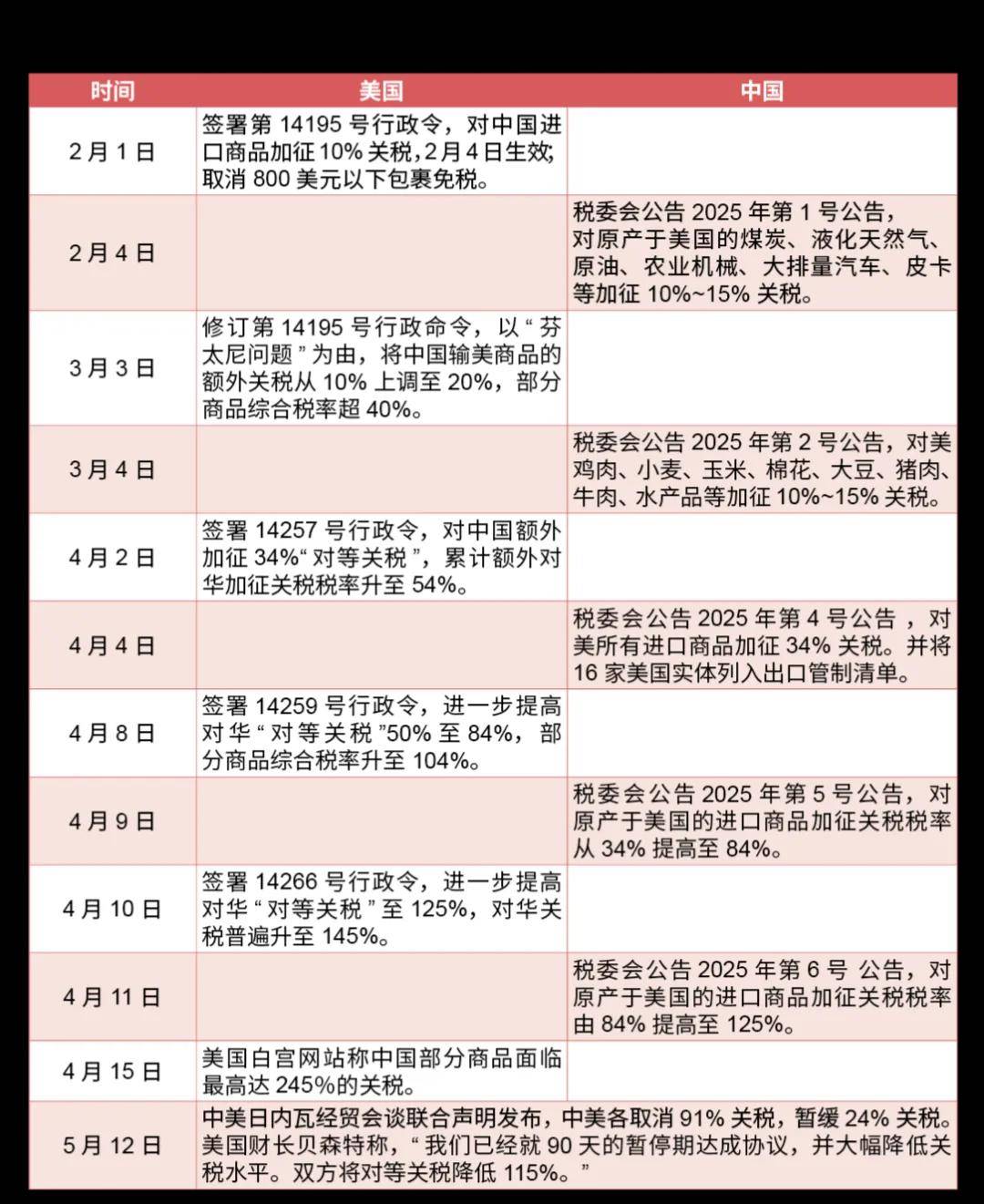 皇冠信用網怎么申请
_金灿荣:中国打了一场漂亮仗皇冠信用網怎么申请
,但我斗胆浇一盆冷水