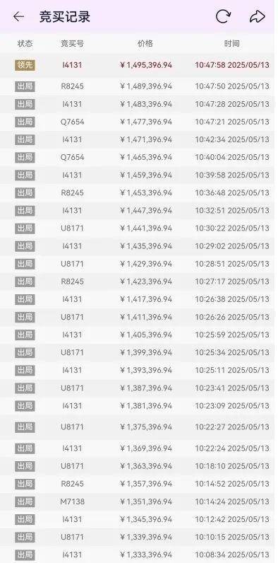 买球的正规网站
_佛山一房产被拍卖买球的正规网站
,原房主系毒枭已被执行死刑!成交价超149万,溢价20万!业内人士:不属于凶宅