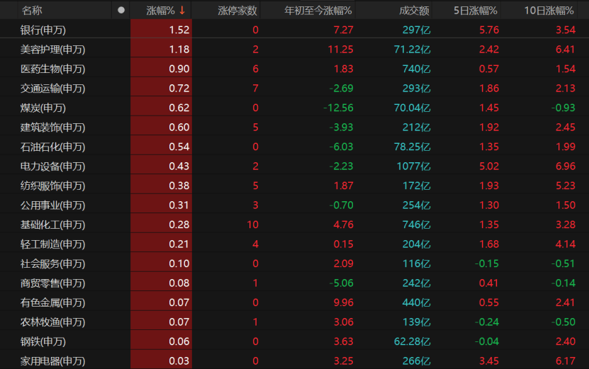 皇冠信用網在线开户
_A股冲高受阻皇冠信用網在线开户
,原因找到了