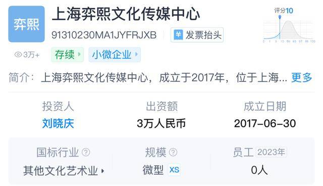 皇冠信用網在哪里开通
_刘晓庆被举报偷漏税皇冠信用網在哪里开通
,律师:若举报属实,其可能涉嫌多重违法