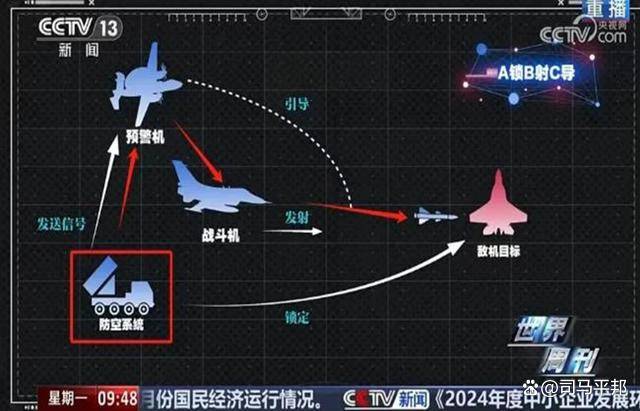 信用网怎么开户
_官媒再爆猛料信用网怎么开户
,解放军空战关键技术领先全球,特朗普赶忙要求访华