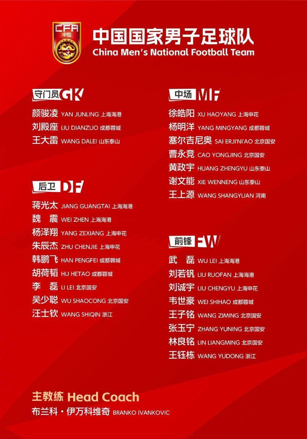 皇冠信用网开户
_生死战残阵迎战印尼皇冠信用网开户
,国足中前场吃紧存隐忧