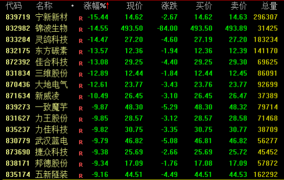 皇冠信用网代理_突然大跌超6%皇冠信用网代理！发生了什么?