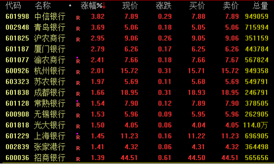 皇冠信用网代理_突然大跌超6%皇冠信用网代理！发生了什么?