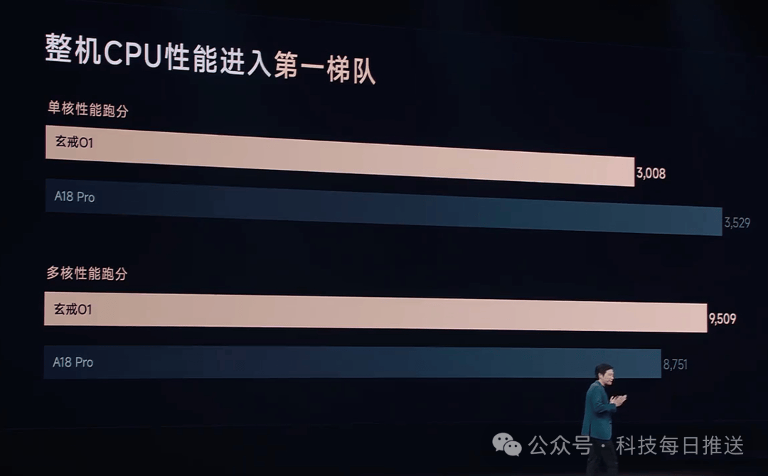 皇冠信用网需要押金吗_小米芯反超苹果芯！OPPO花100多亿没干成皇冠信用网需要押金吗，小米干成了