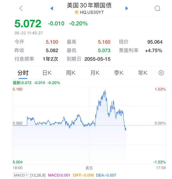 皇冠体育App下载
_美联储!降息皇冠体育App下载
,大消息!