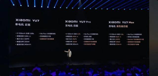 皇冠信用网代理流程_雷军官宣皇冠信用网代理流程！小米YU7将从通州马驹桥开往全国各地！还有大陆首款3纳米芯片