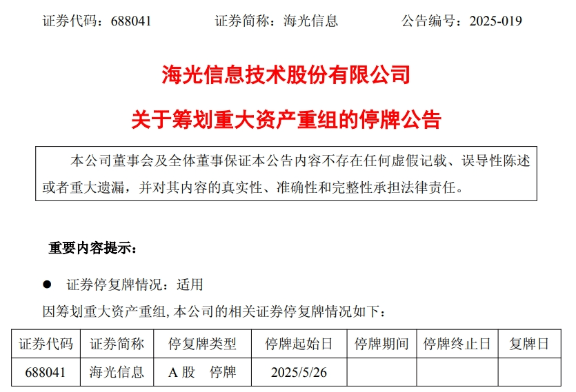 信用网皇冠申请注册_重磅！688041、603019信用网皇冠申请注册，拟合并重组