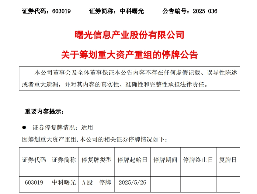 信用网皇冠申请注册_重磅！688041、603019信用网皇冠申请注册，拟合并重组