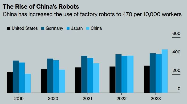 皇冠信用网可以占几成_“马斯克担忧：我们是第一皇冠信用网可以占几成，但第二到第十都是中国的”