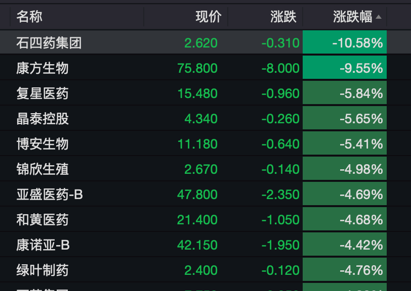 怎么开通皇冠信用网口_刚刚怎么开通皇冠信用网口，亚太股市走低！A50跳水