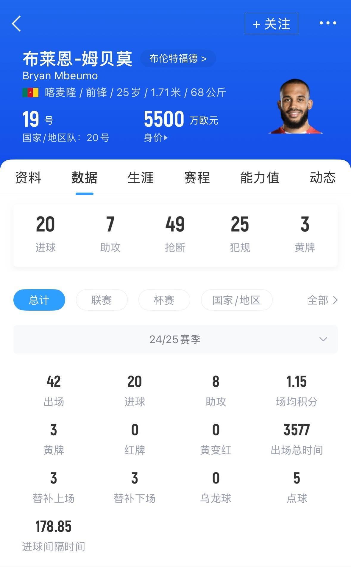 皇冠代理登1租用_要价6000万镑皇冠代理登1租用！电讯报：小蜜蜂对姆贝莫决定加盟曼联传闻愤怒