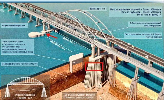 波兰超级联赛_乌48小时两炸俄命门波兰超级联赛,普京锁定乌百个目标,中国阻止了世界大战?
