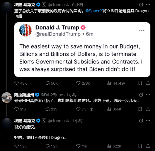 皇冠登2代理_马斯克向特朗普求和 特朗普暂未回应