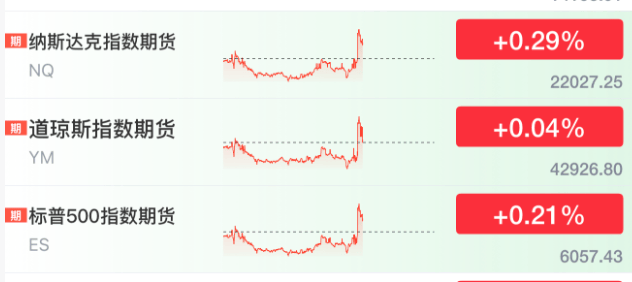 皇冠平台_刚刚！美联储皇冠平台，降息大消息！