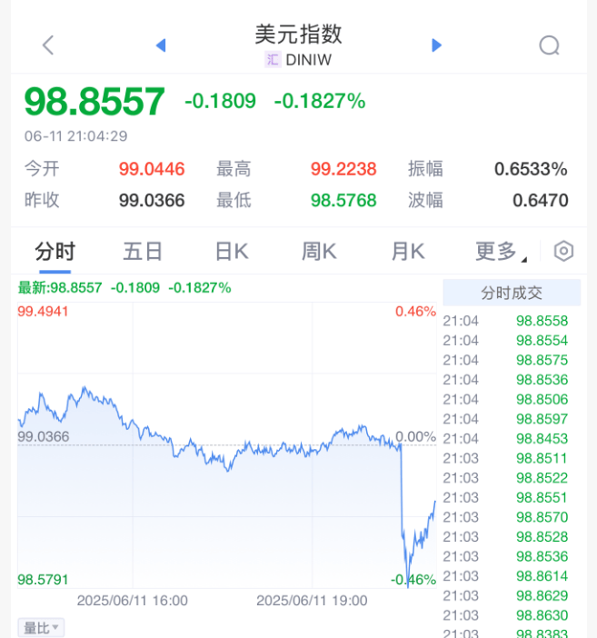 皇冠平台_刚刚！美联储皇冠平台，降息大消息！