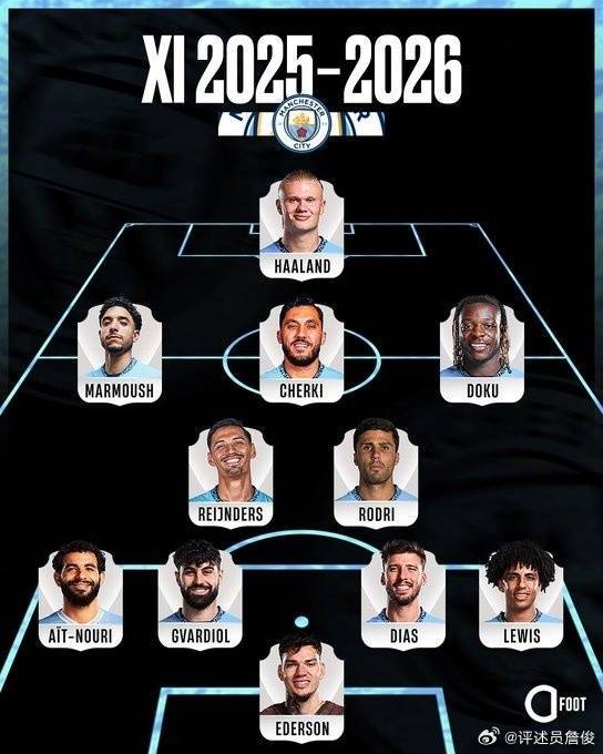 皇冠信用盘_詹俊：若利物浦能跟上曼城的引援步伐皇冠信用盘，下赛季这样的首发可否一战