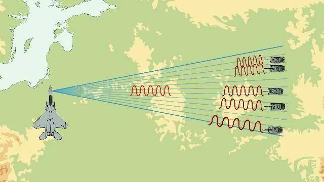 反恐精英投注_B-2横穿中国轰炸伊朗反恐精英投注，中国雷达没有发现？这是正常人想出来的？