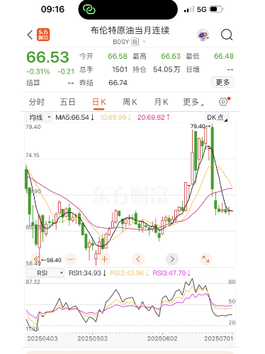 河南vs山东泰山_今晚油价迎“三连涨”河南vs山东泰山，涨幅已确定