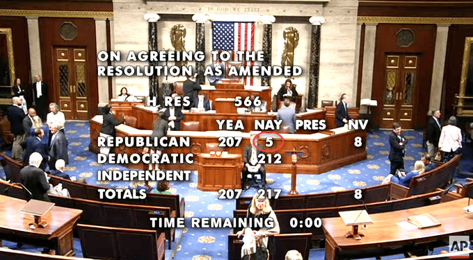 狼队VS曼彻斯特城_特朗普“大漂亮法案”在众议院受阻！五名共和党反对狼队VS曼彻斯特城，另有八人未投票