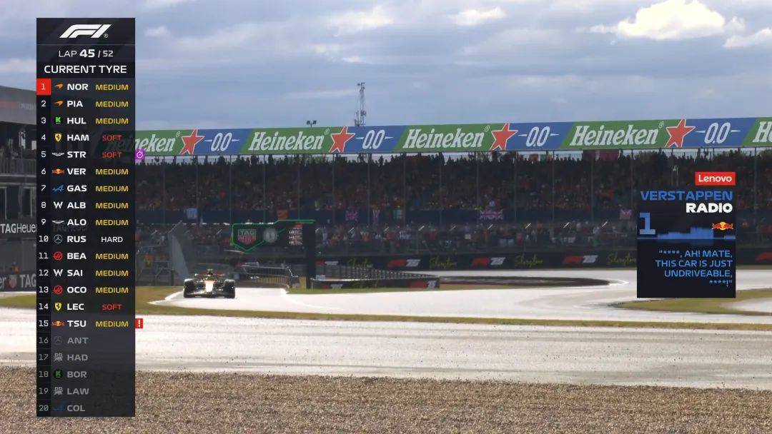 巴伦西亚VS皇家社会_霍肯伯格获F1生涯首个领奖台！英国站五人退赛巴伦西亚VS皇家社会，诺里斯主场夺冠！