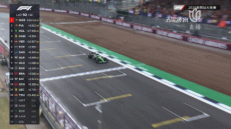 巴伦西亚VS皇家社会_霍肯伯格获F1生涯首个领奖台！英国站五人退赛巴伦西亚VS皇家社会，诺里斯主场夺冠！