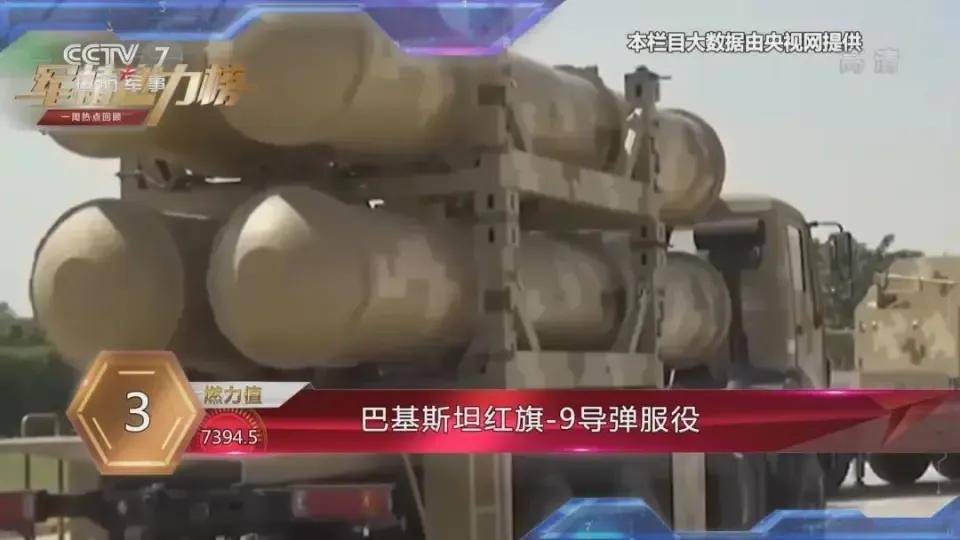 马格德堡VS布伦瑞克_埃及官宣采购中国红旗-9BE马格德堡VS布伦瑞克，网友：1个营相当于过去40个营！