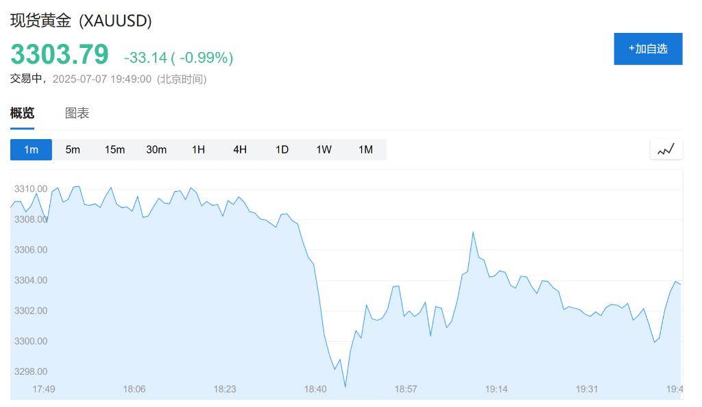 波城VS阿纳西_最终关税低于10%？欧盟发言人：美欧贸易协议谈判取得进展波城VS阿纳西，至少会达成原则性协议