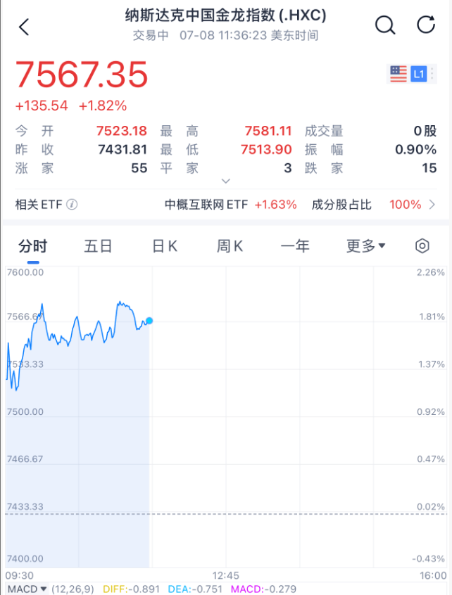 斯特拉斯佩蓟VS基斯_深夜！特朗普斯特拉斯佩蓟VS基斯，关税突发！