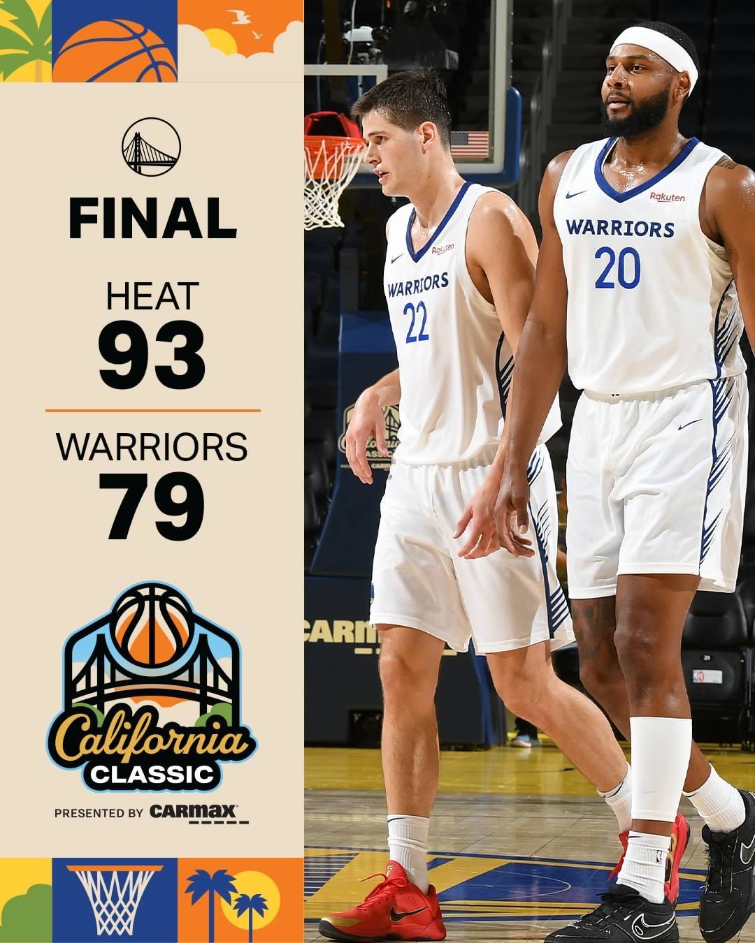 2025世俱杯对阵表_NBA夏联-勇士不敌热火 广东旧将27+13湖人胜马刺