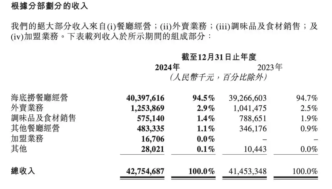 如何找当地皇冠代理_迪厅倒闭如何找当地皇冠代理，男模都去海底捞上班了