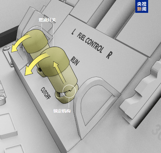 皇冠信用網怎么弄_印方反驳美方“印度空难调查”：飞机坠毁前数小时曾出现故障皇冠信用網怎么弄，不排除自动熄火可能