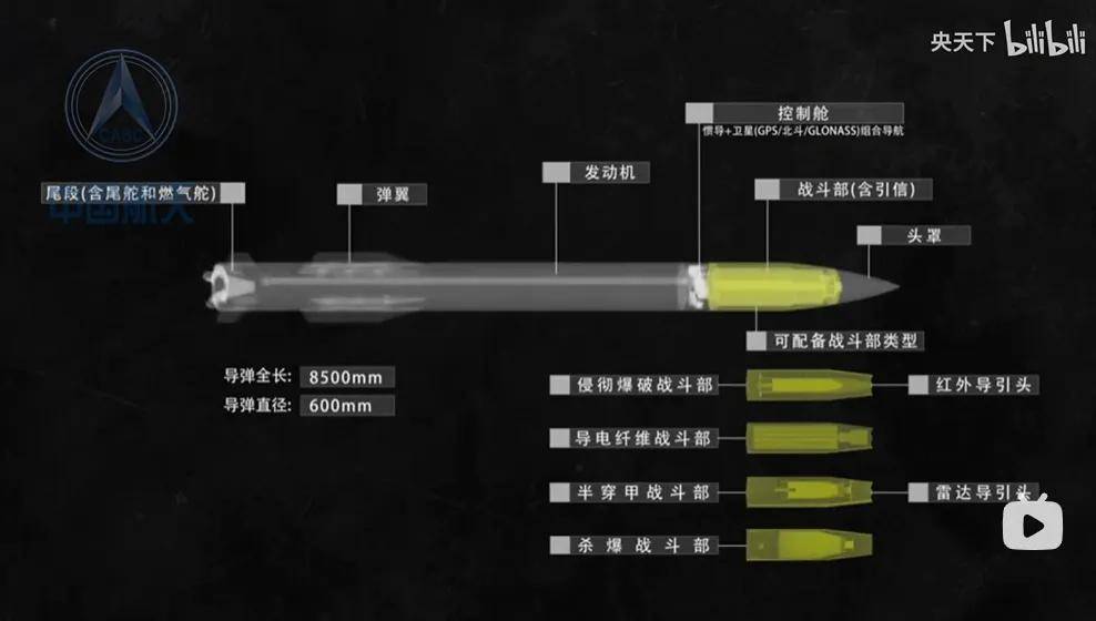 皇冠信用網出租_一发瘫痪一个城市！中国公布新型神秘炸弹皇冠信用網出租，是专门为谁准备的？