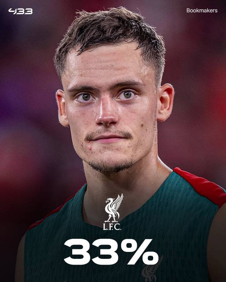 怎么开通皇冠信用盘口_外媒列英超夺冠概率：利物浦33%领跑怎么开通皇冠信用盘口，枪手29%，曼城23%，曼联2%