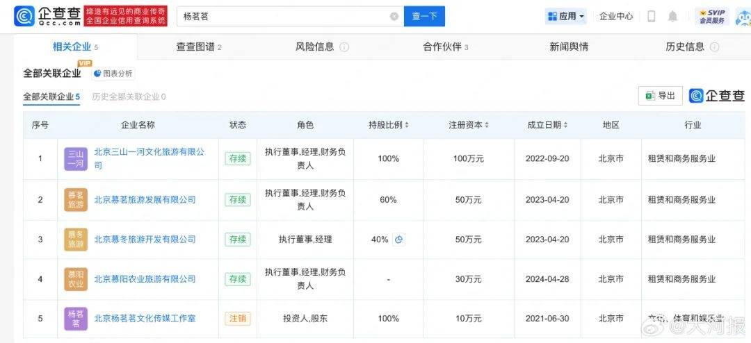 皇冠体育App下载_前央视主持人杨茗茗自称后悔离职皇冠体育App下载，辟谣因“睡懒觉”被开除；离职后开启直播带货