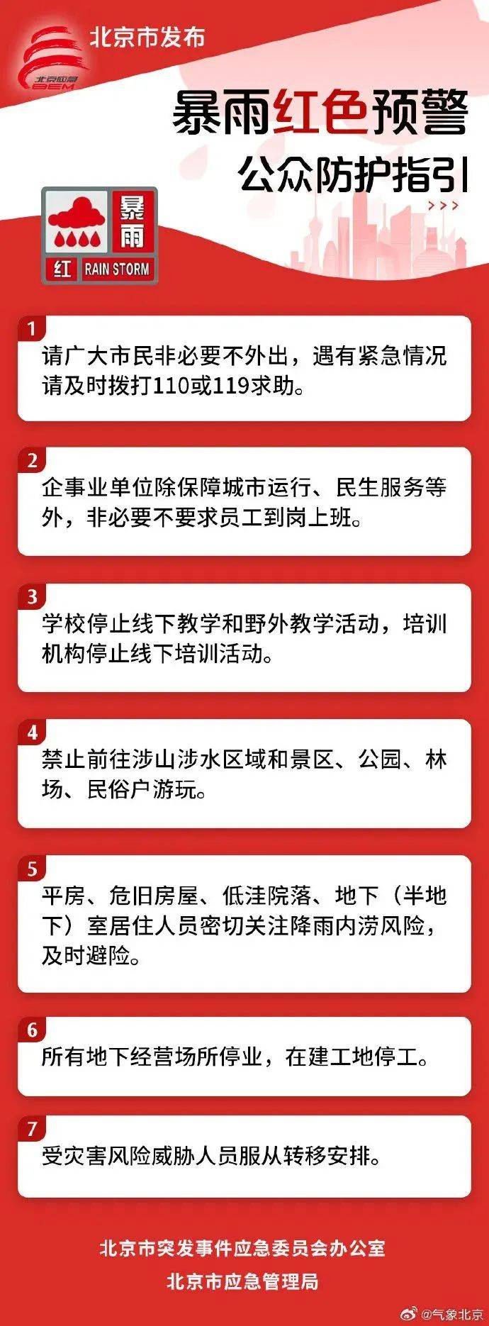 信用网怎么注册_非必要不外出信用网怎么注册！北京连发红色预警！