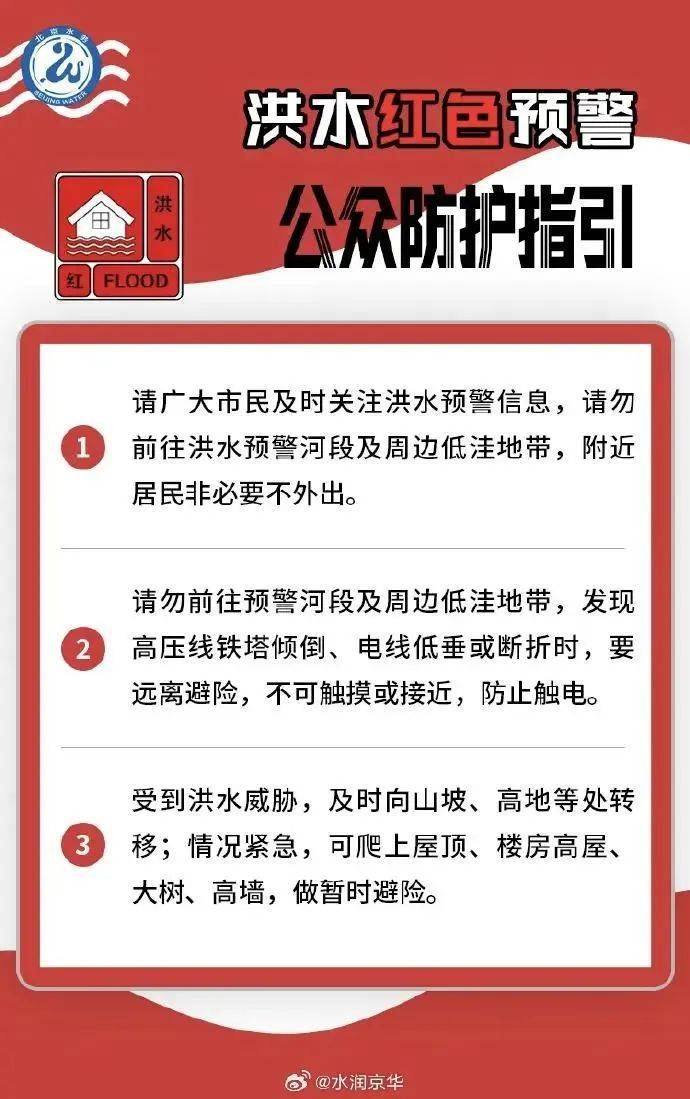信用网怎么注册_非必要不外出信用网怎么注册！北京连发红色预警！