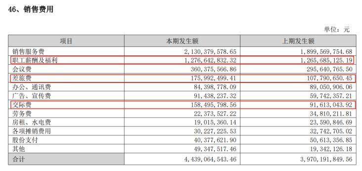 皇冠注册平台_长春高新1700亿元市值蒸发皇冠注册平台,集采、人口、竞品冲击如何击溃生长激素神话|创新药观察
