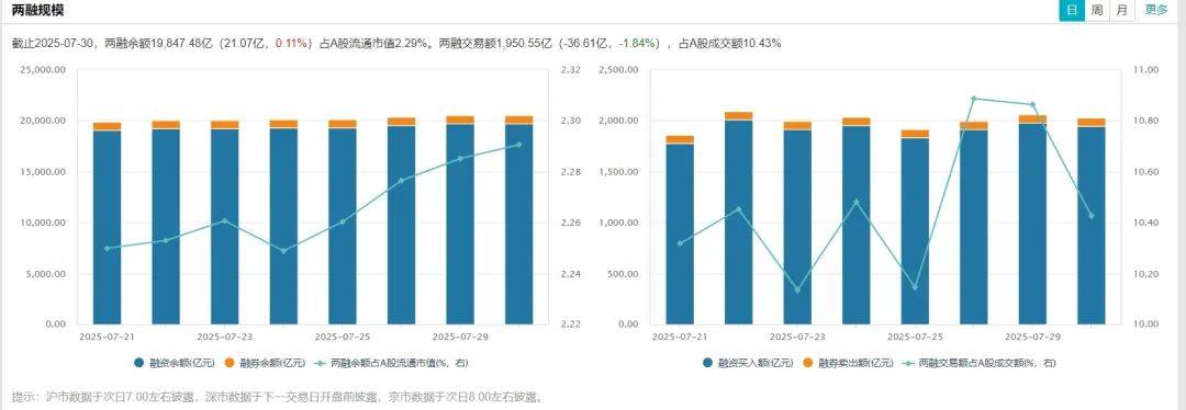 皇冠信用網代理申请_A股跳水皇冠信用網代理申请,4400只个股下跌