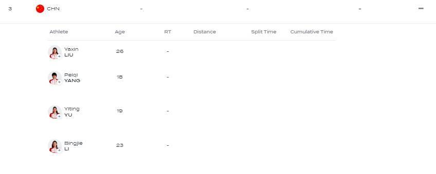 皇冠信用网正网_恭喜皇冠信用网正网！中国队夺得世锦赛女子4x200米自由泳接力铜牌