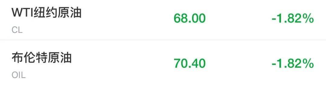 皇冠信用网登123出租_突发！特朗普最新发声皇冠信用网登123出租，美股美元都崩了，亚马逊市值蒸发超1万亿元！金价飙升，油价大跌！“对等关税”又来，诺奖得主：真正愚蠢