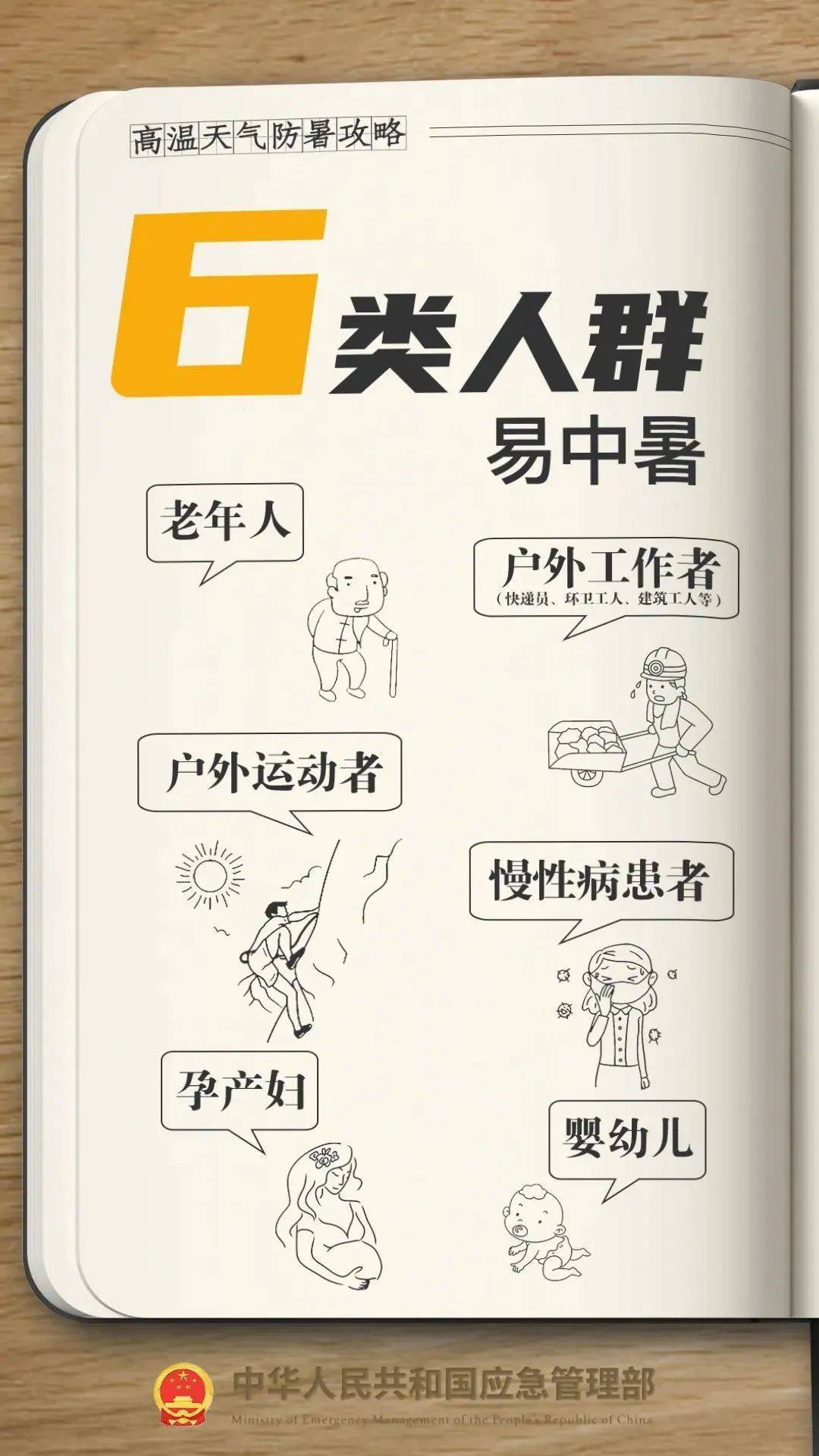 皇冠登1登2登3申请_西安发布红色预警皇冠登1登2登3申请！降雨降温时间确定