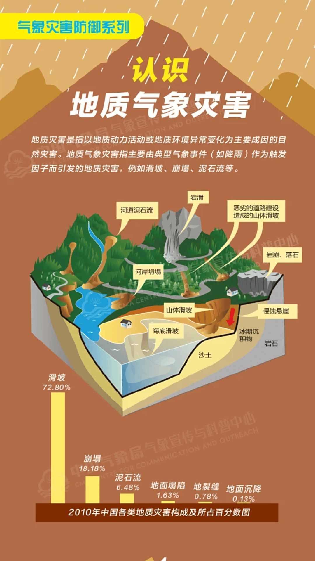 皇冠登1登2登3出租_或有特大暴雨！深圳今年来最强暴雨皇冠登1登2登3出租，马上杀到！又一台风生成！有列车停运