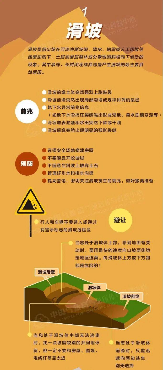 皇冠登1登2登3出租_或有特大暴雨！深圳今年来最强暴雨皇冠登1登2登3出租，马上杀到！又一台风生成！有列车停运