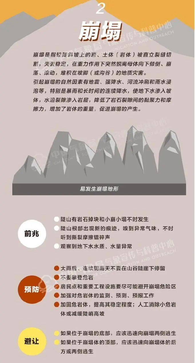 皇冠登1登2登3出租_或有特大暴雨！深圳今年来最强暴雨皇冠登1登2登3出租，马上杀到！又一台风生成！有列车停运