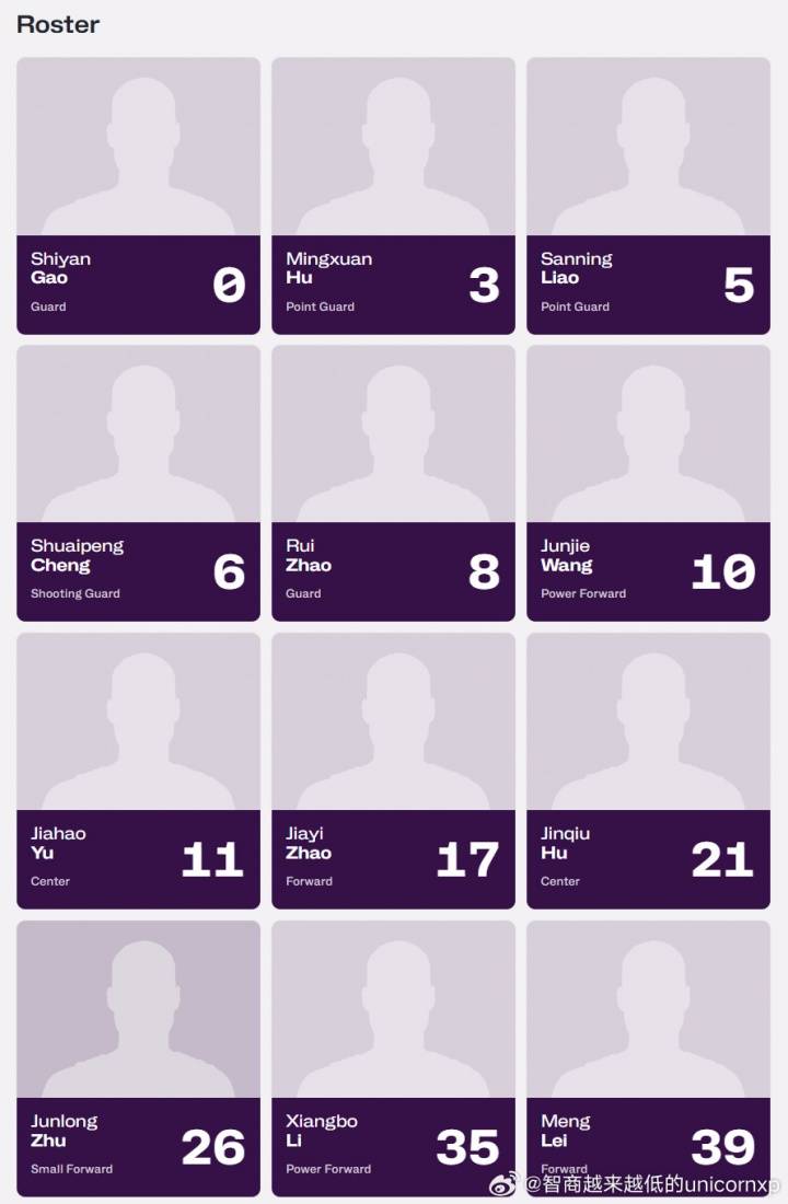 皇冠信用網代理平台_FIBA更新中国男篮亚洲杯名单：徐杰张宁不在