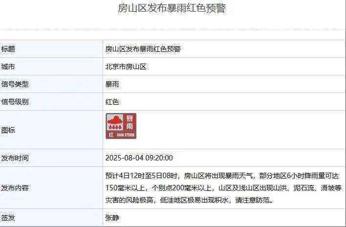 皇冠信用網占成代理_北京：非必要不外出皇冠信用網占成代理！多区一级应急响应