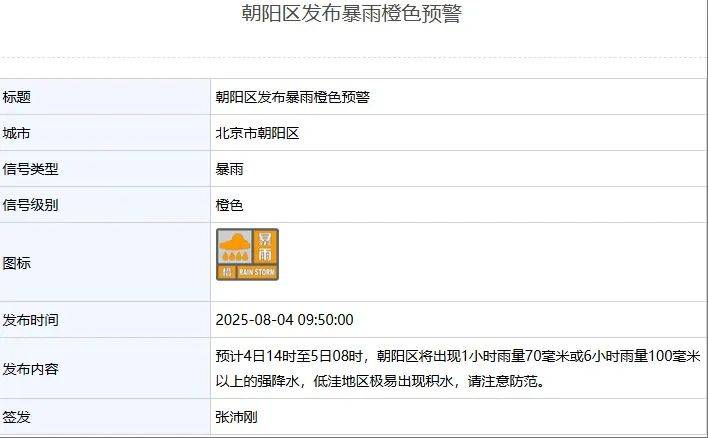 皇冠信用網占成代理_北京：非必要不外出皇冠信用網占成代理！多区一级应急响应
